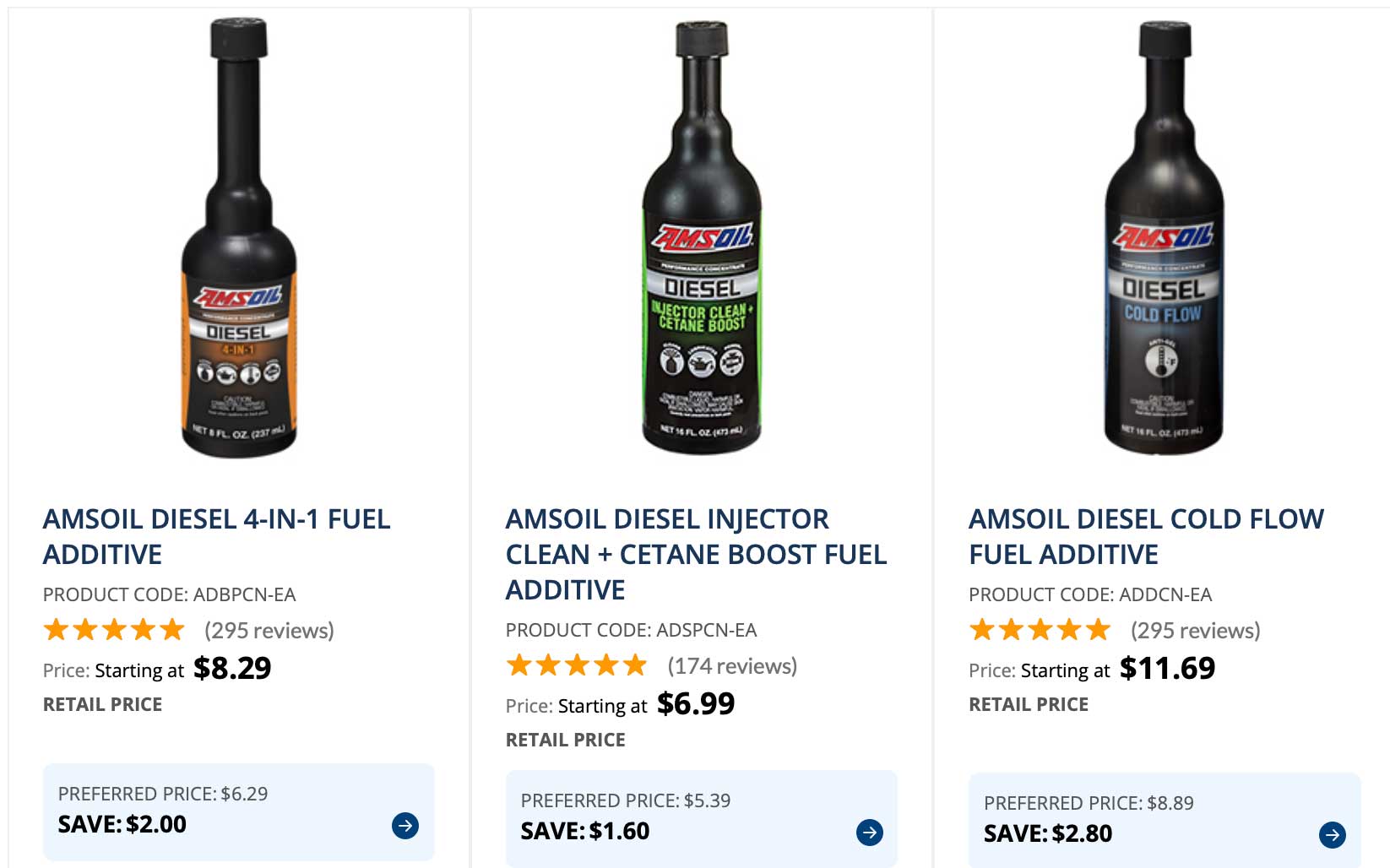 AMSOIL Diesel Fuel Additives sample products