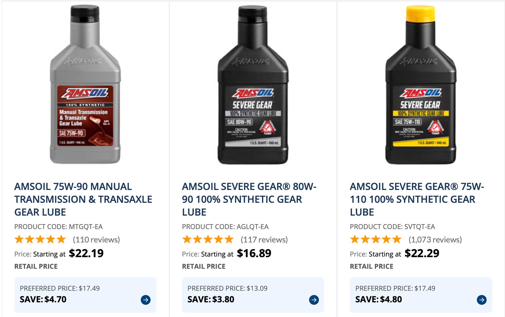 AMSOIL 100 Percent Synthetic Gear Oils